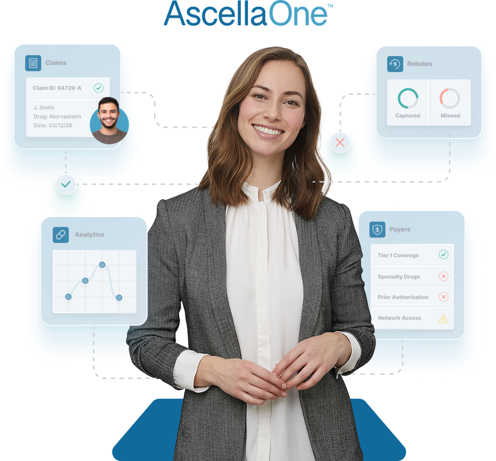 AscellaOne